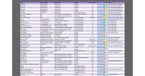 best porn games reddit|Are there any .